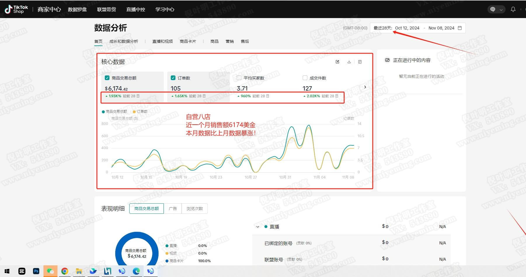 tiktok如何赚钱，海外抖音tiktok店铺赚钱项目
